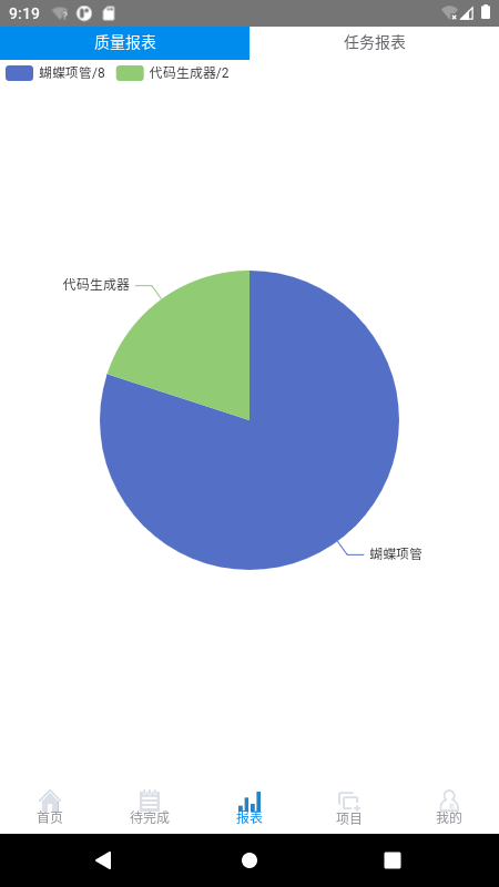 蝴蝶项管截图