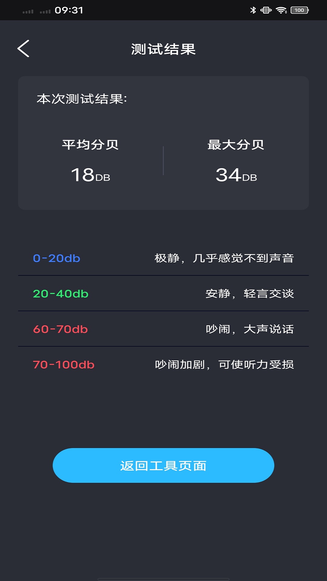 Cisco Secure Client截图