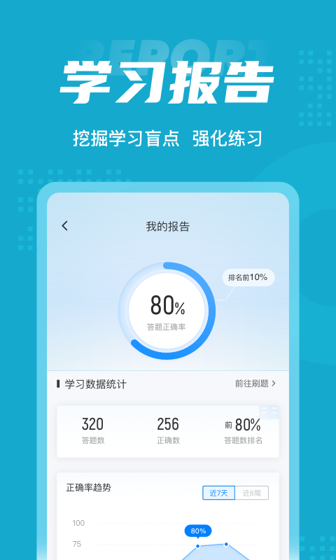内科学聚题库截图