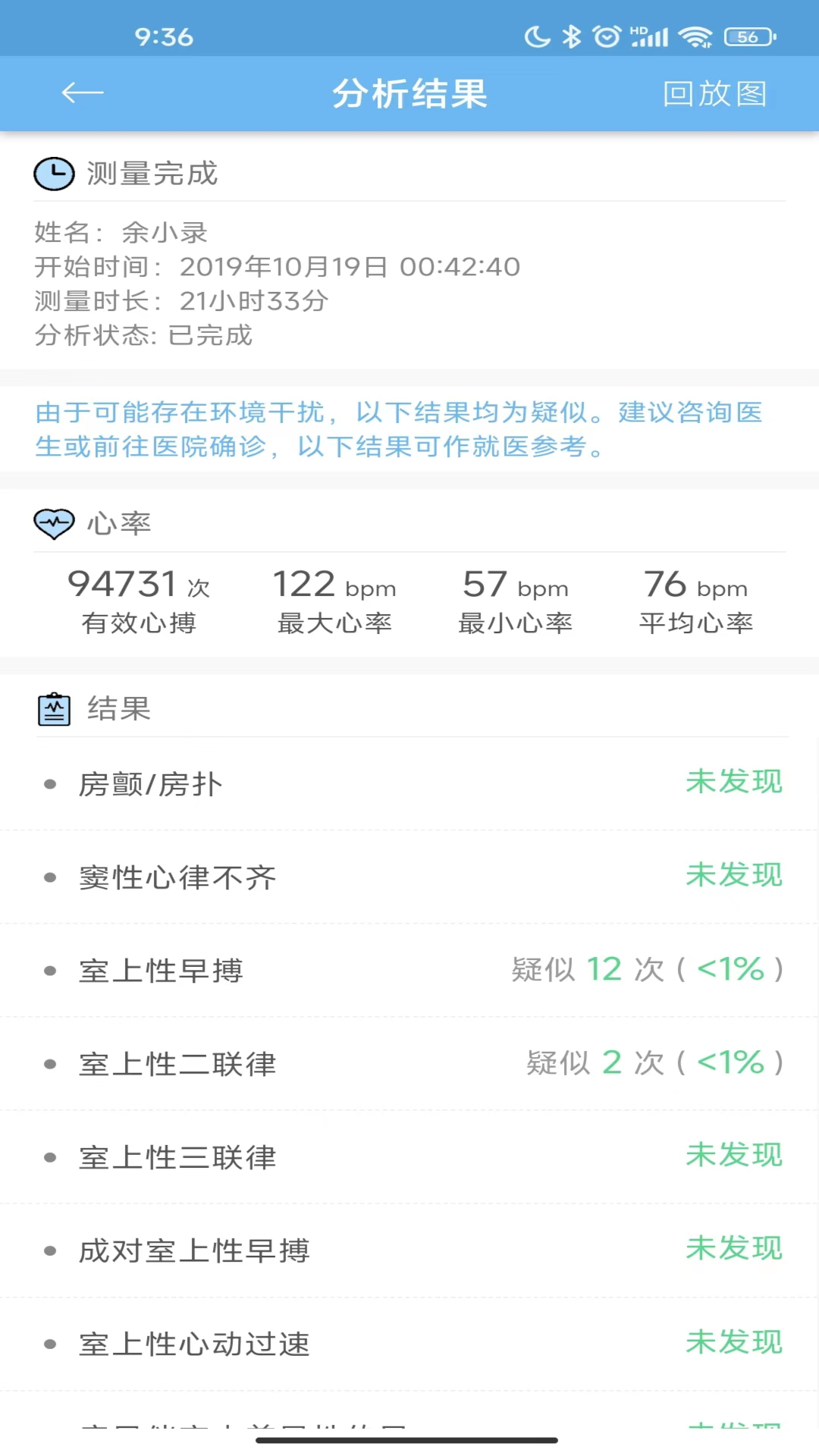 数维康心电截图