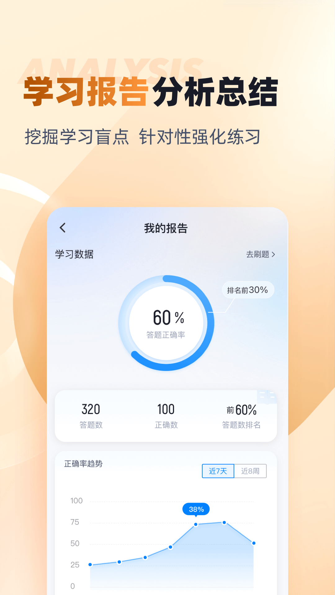 冶金煤气作业聚题库截图