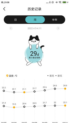 PawbbyCare截图