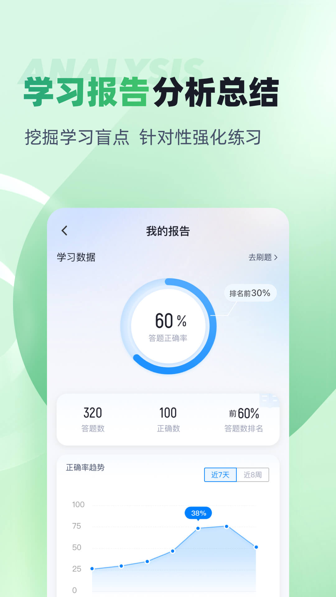 青少年心理成长指导师考试聚题库截图