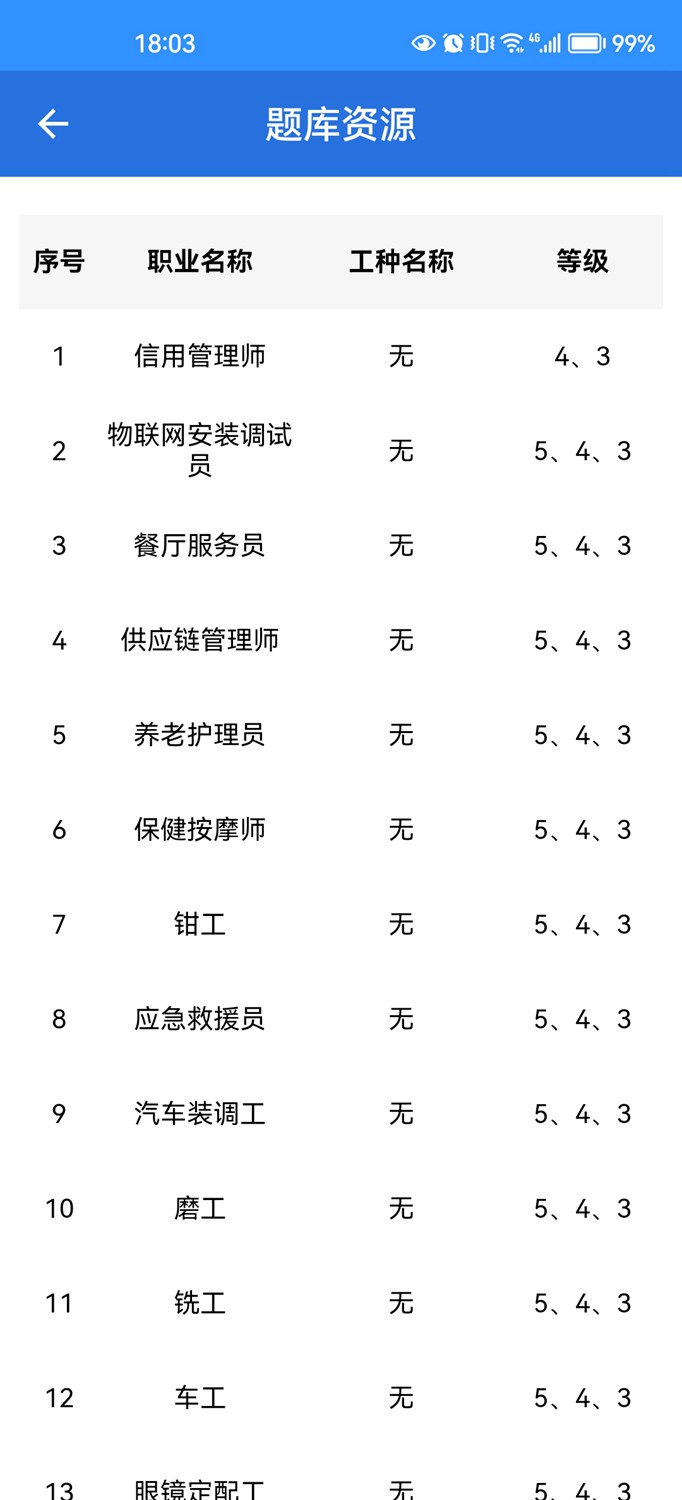 培训考试考务截图