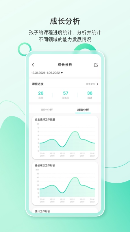 蒙氏手记截图