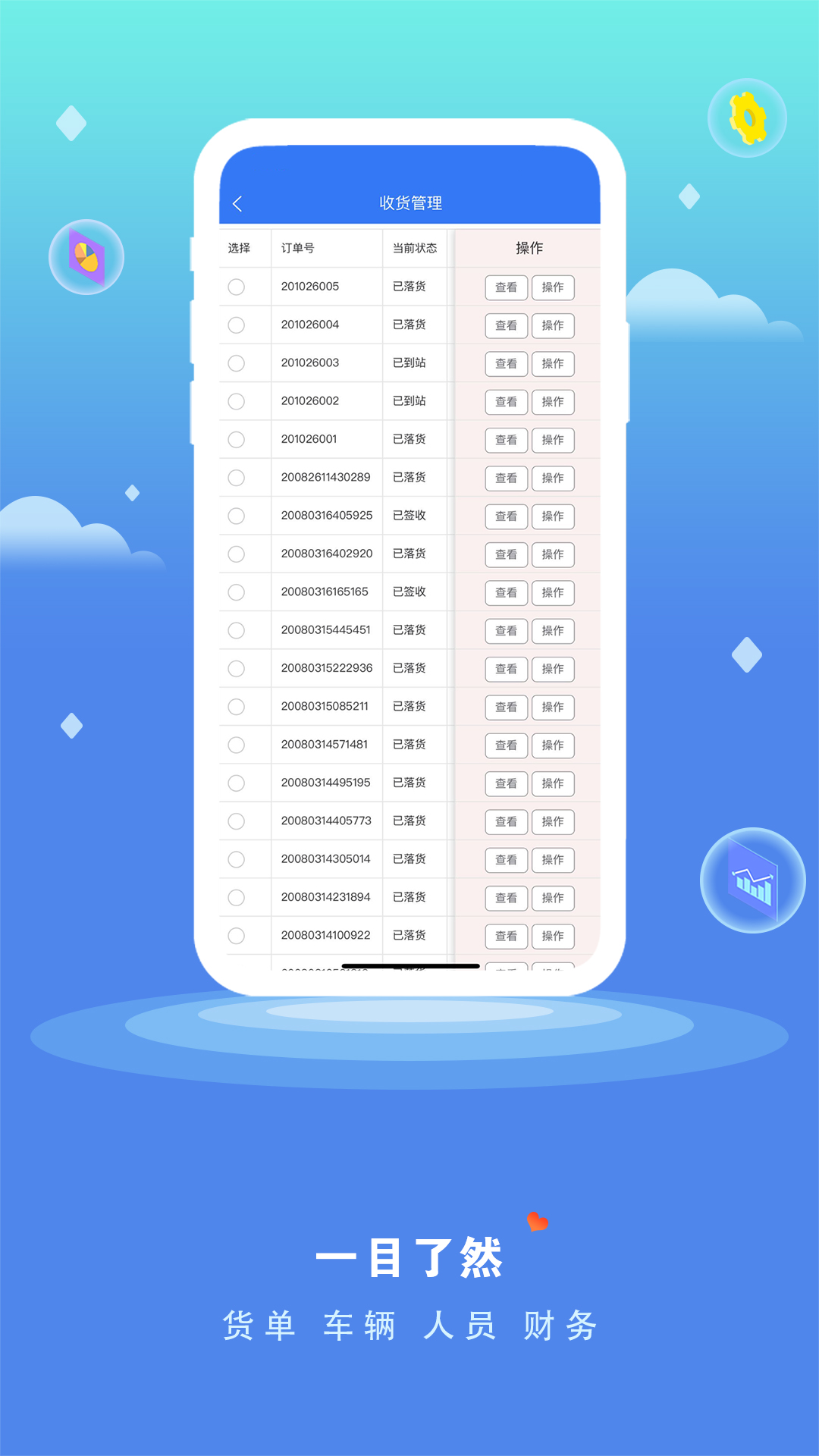 货将军截图