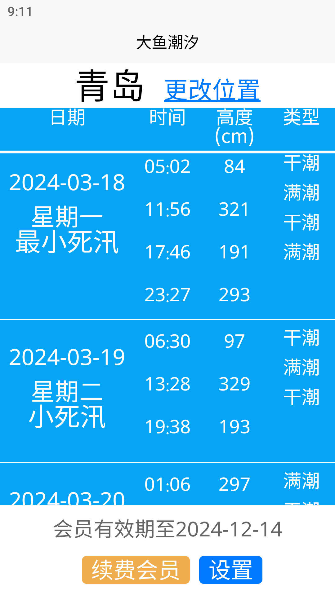 大鱼潮汐截图