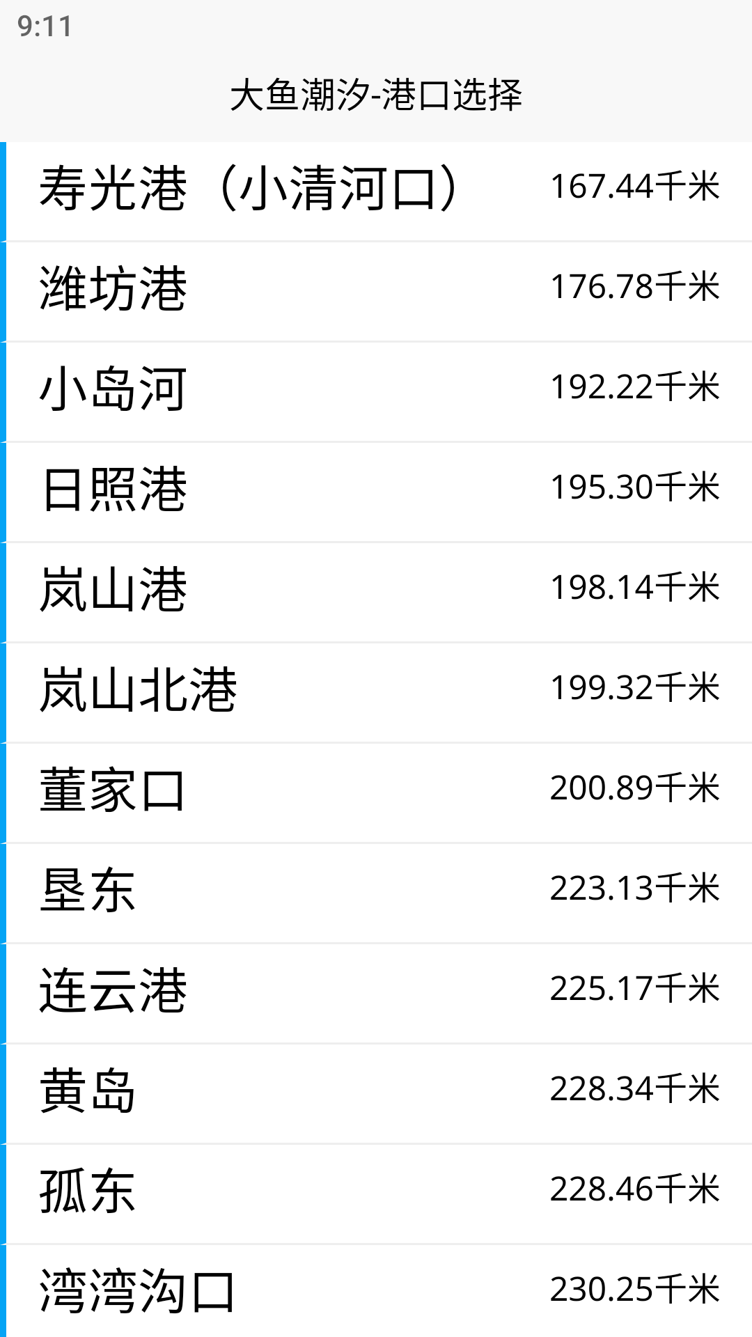 大鱼潮汐截图