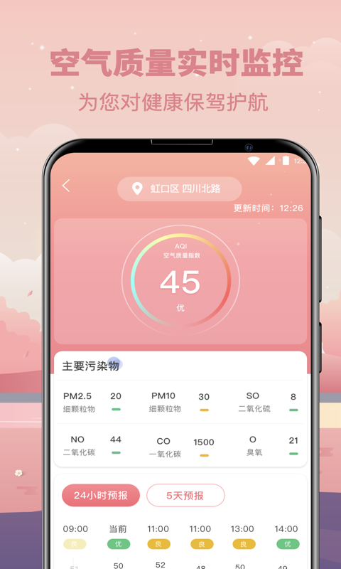 天气预报截图