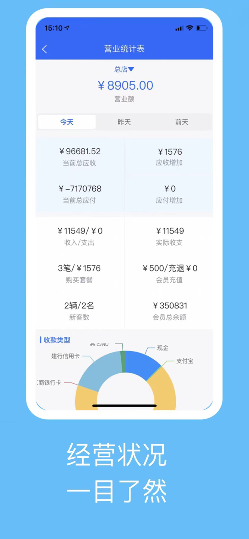 车臻伴商家截图