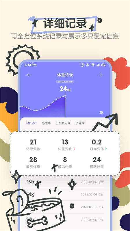 Fatty cat截图