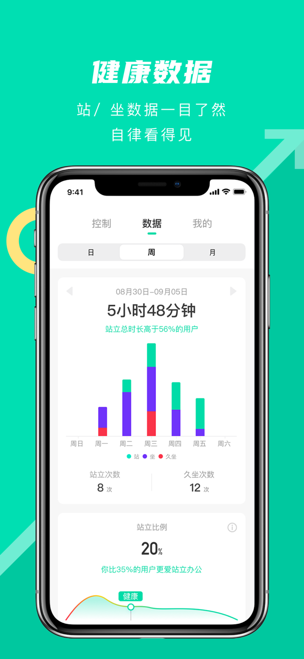 9am Digi截图