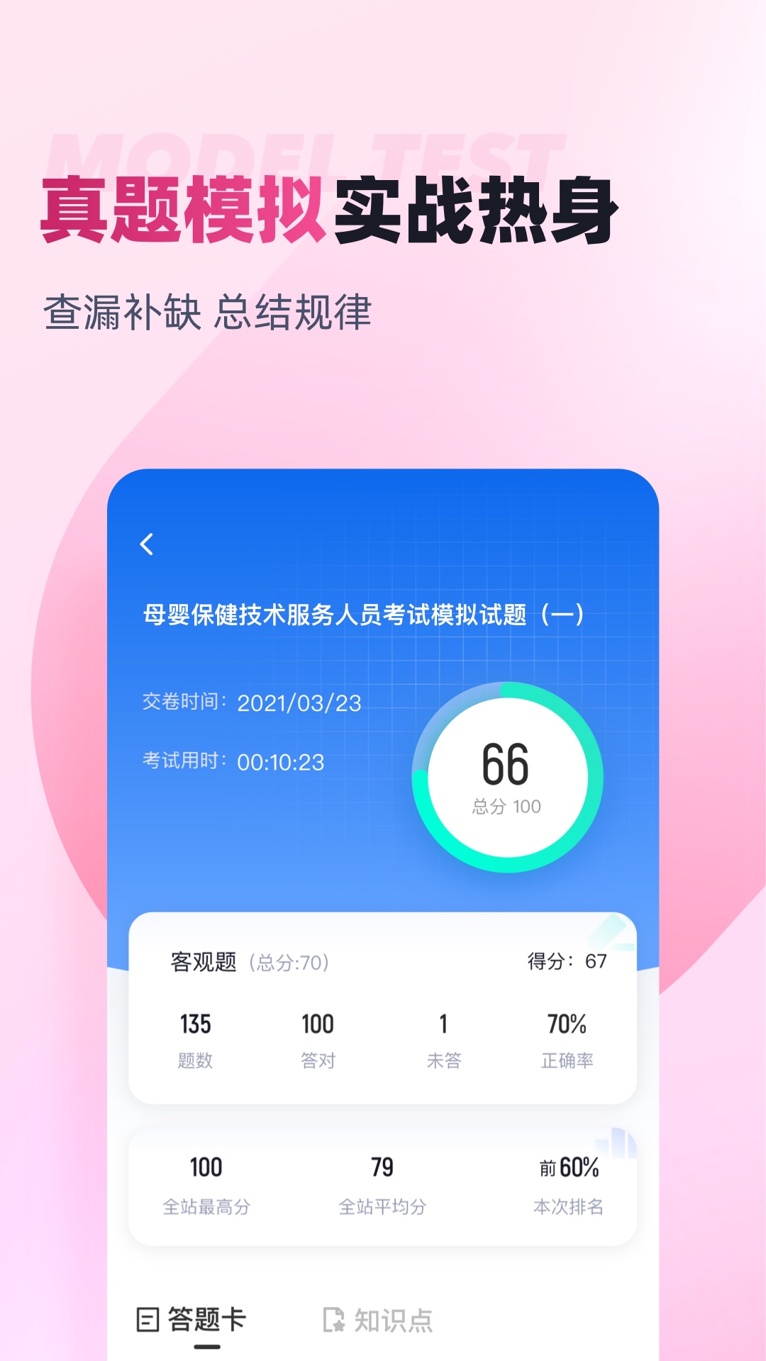 母婴保健技术服务人员考试聚题库截图