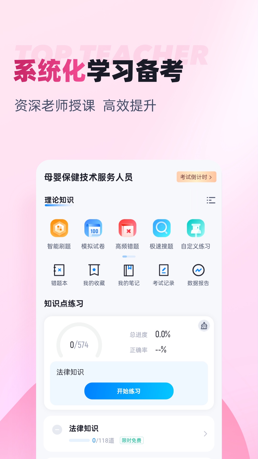 母婴保健技术服务人员考试聚题库截图