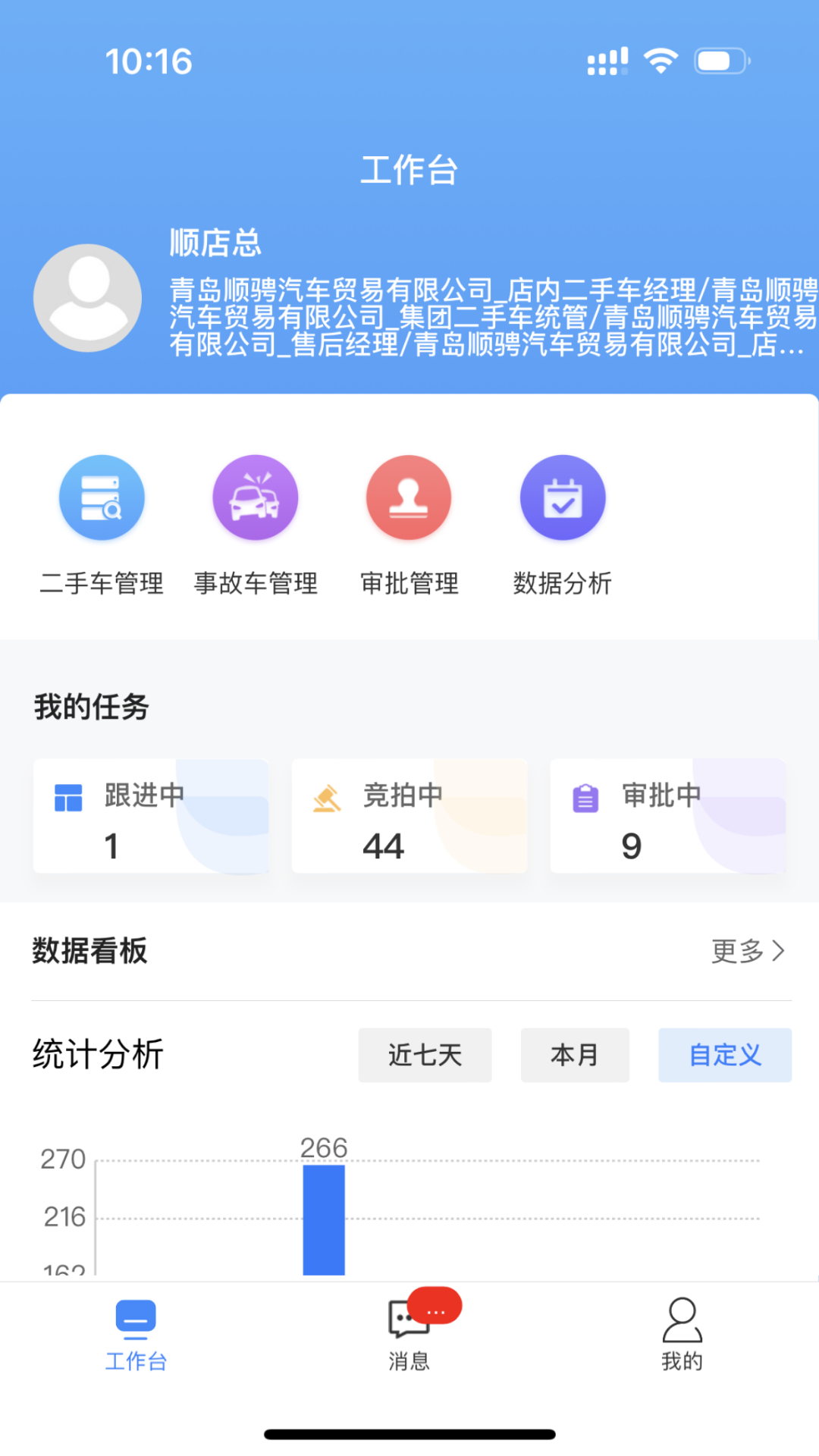 腾聚4S店截图