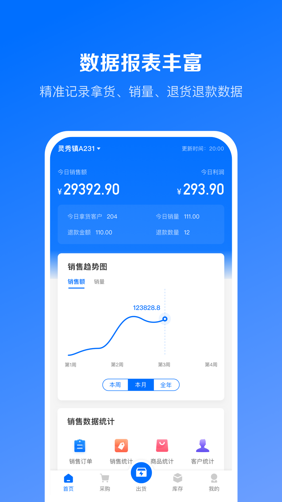 優(yōu)百倉Pro截圖