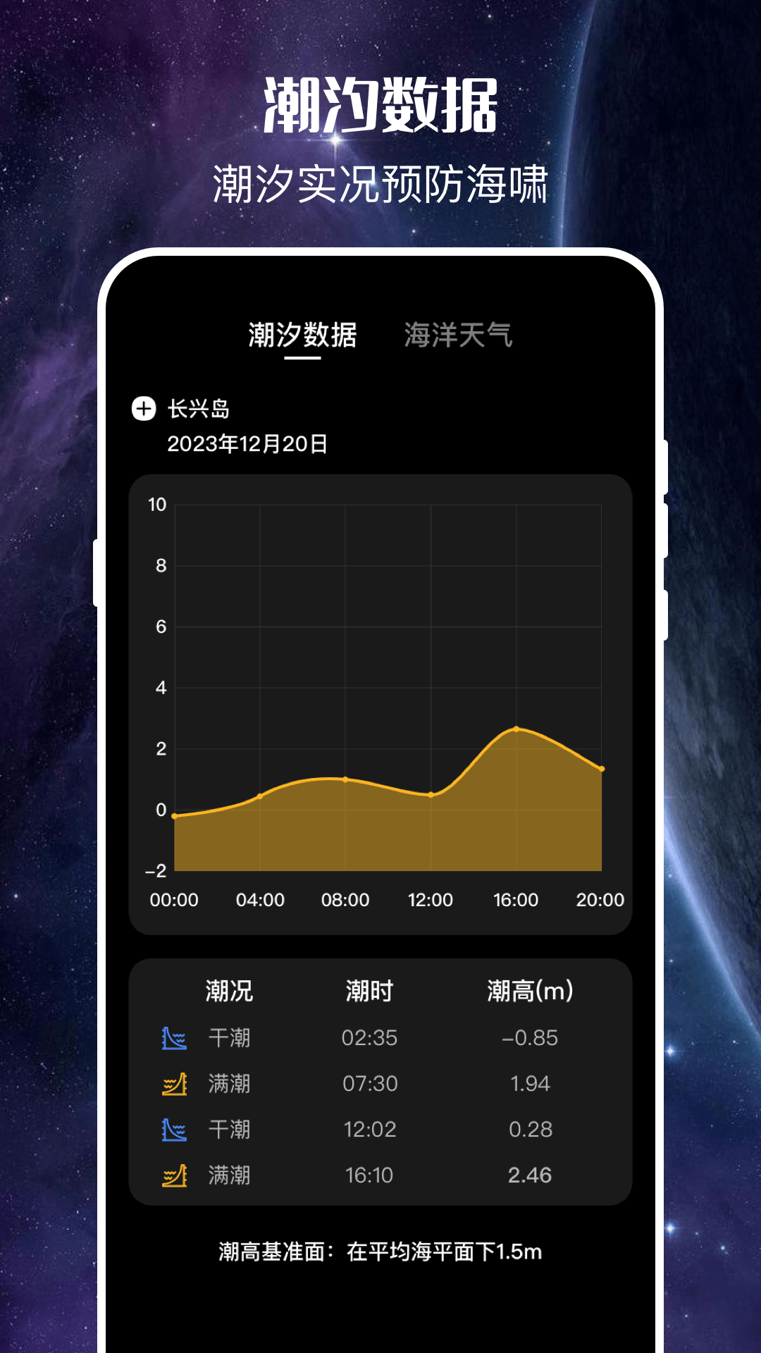 地震预警截图