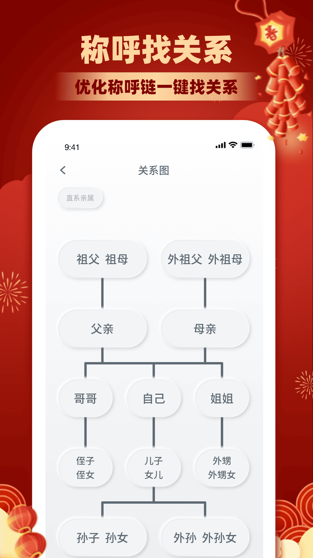 亲戚称呼计算截图