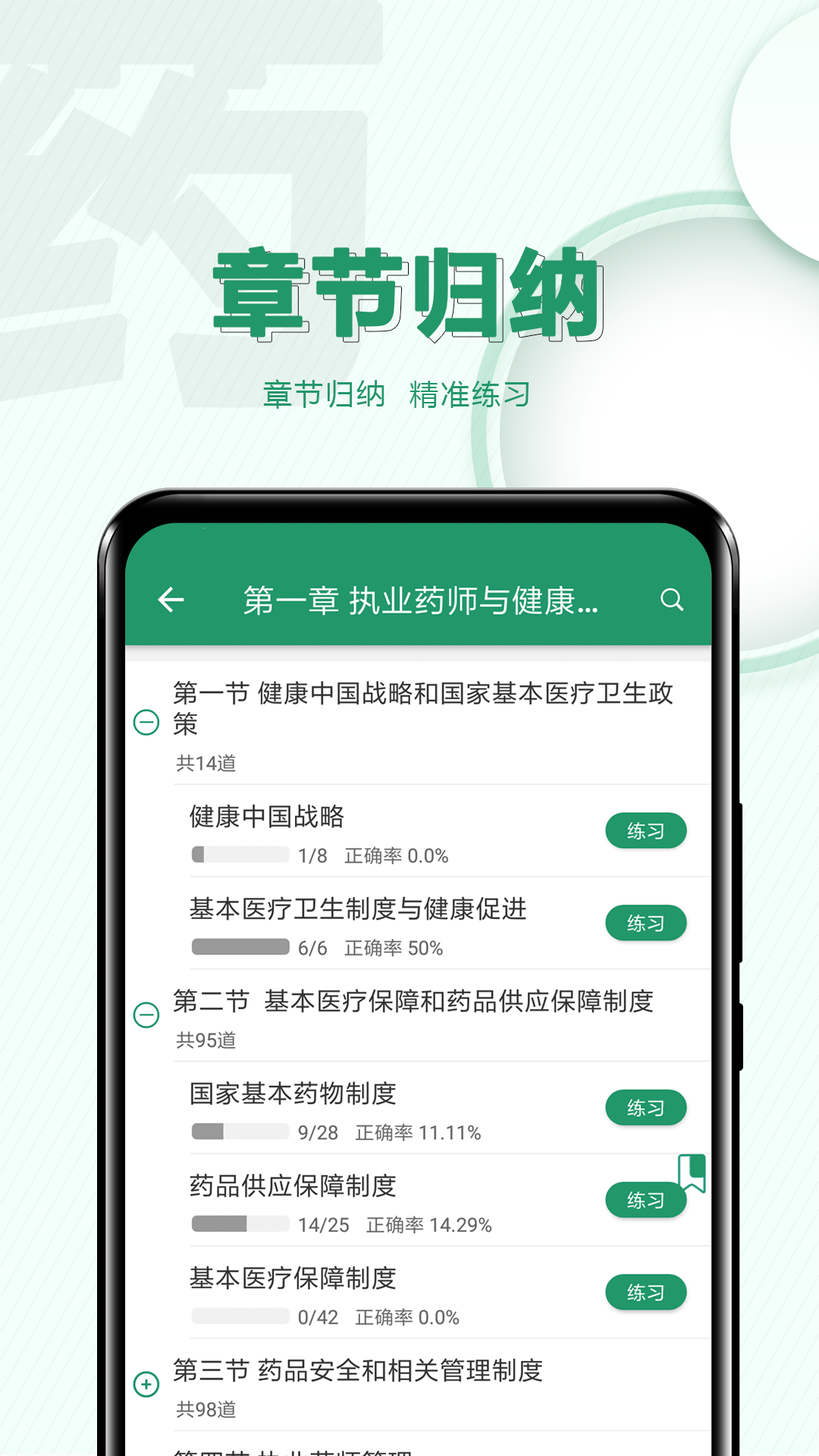 执业药师必题库截图