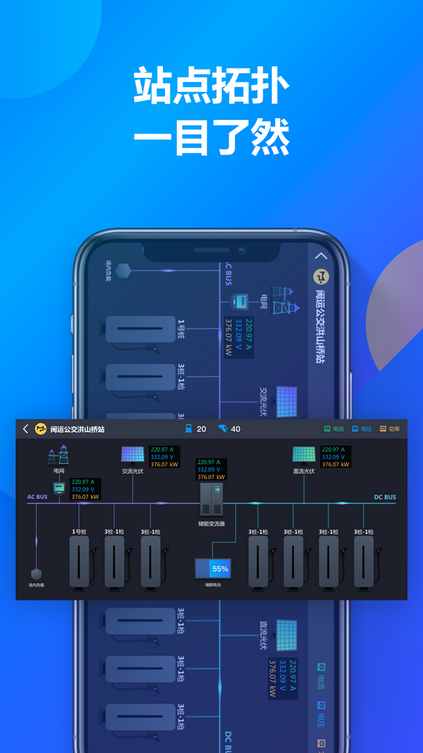 充电喵运营截图