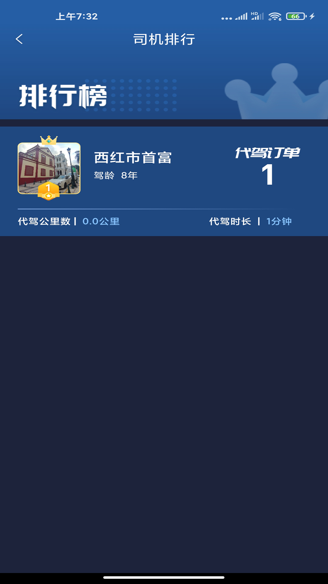 代驾计价团队截图