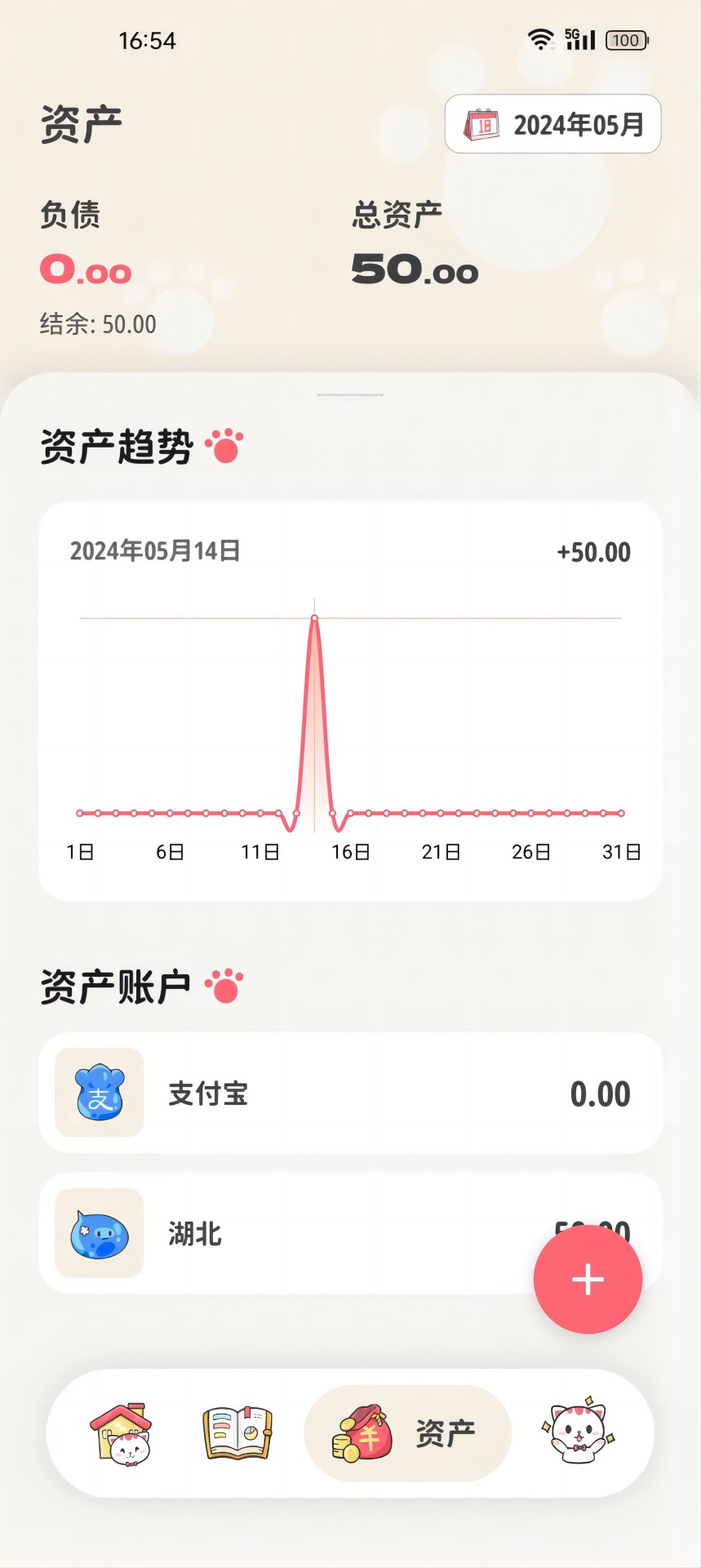 喵钱记账截图