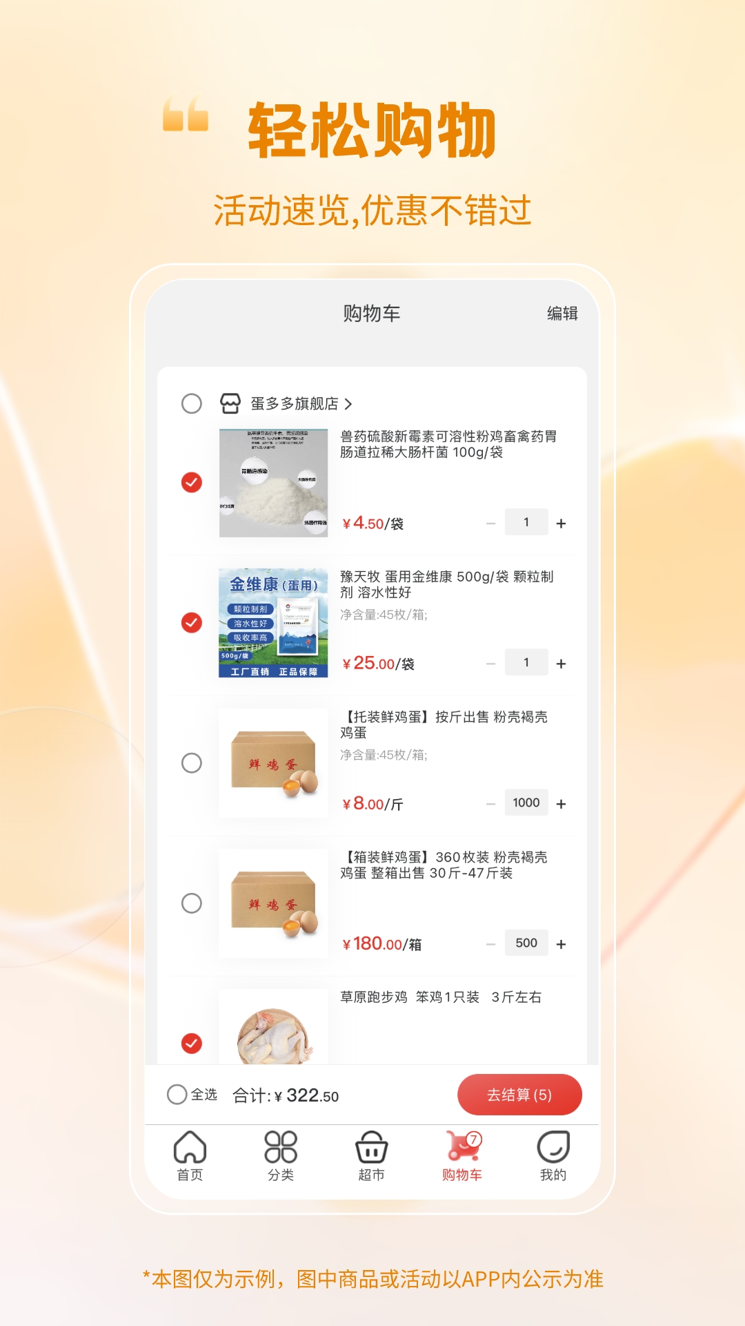 蛋鸡产业大脑截图