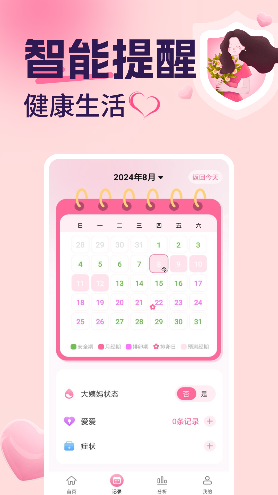 月经安全期计算器截图