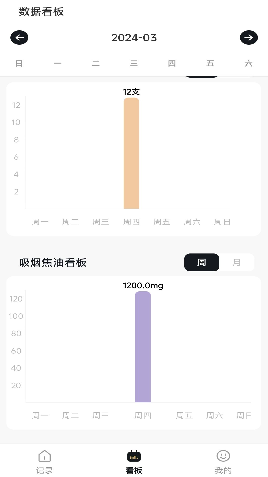 今日戒烟记录截图