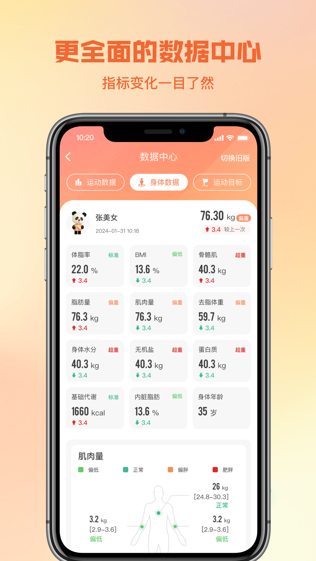 一年四季智能健身截图