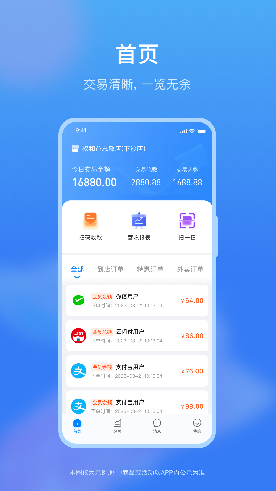 权和益商家版截图