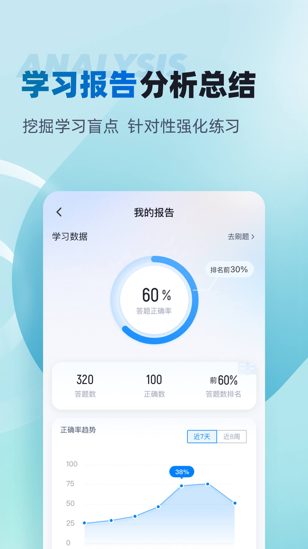 董秘资格证考试聚题库截图