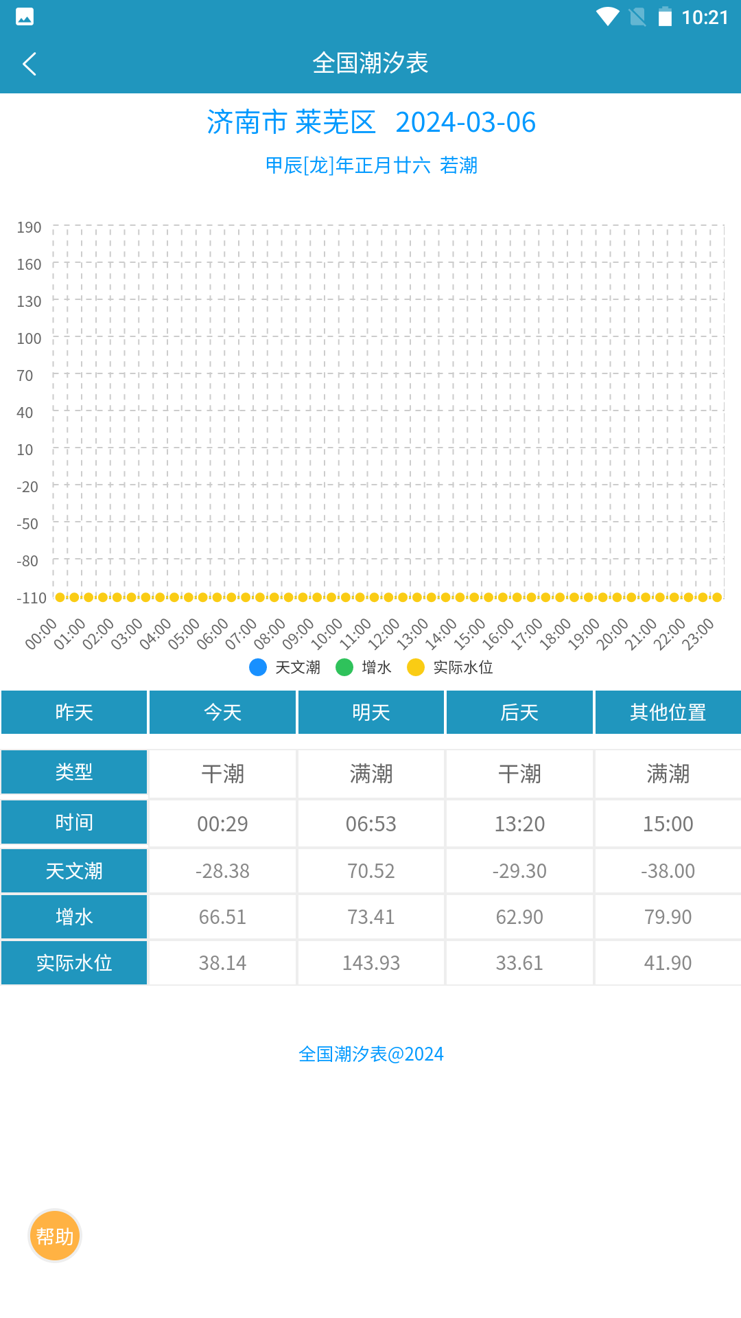 全国潮汐表截图