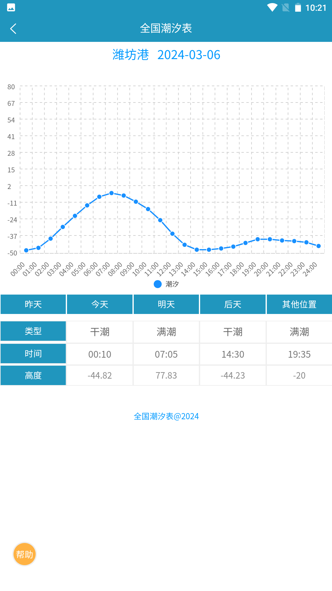 全国潮汐表截图