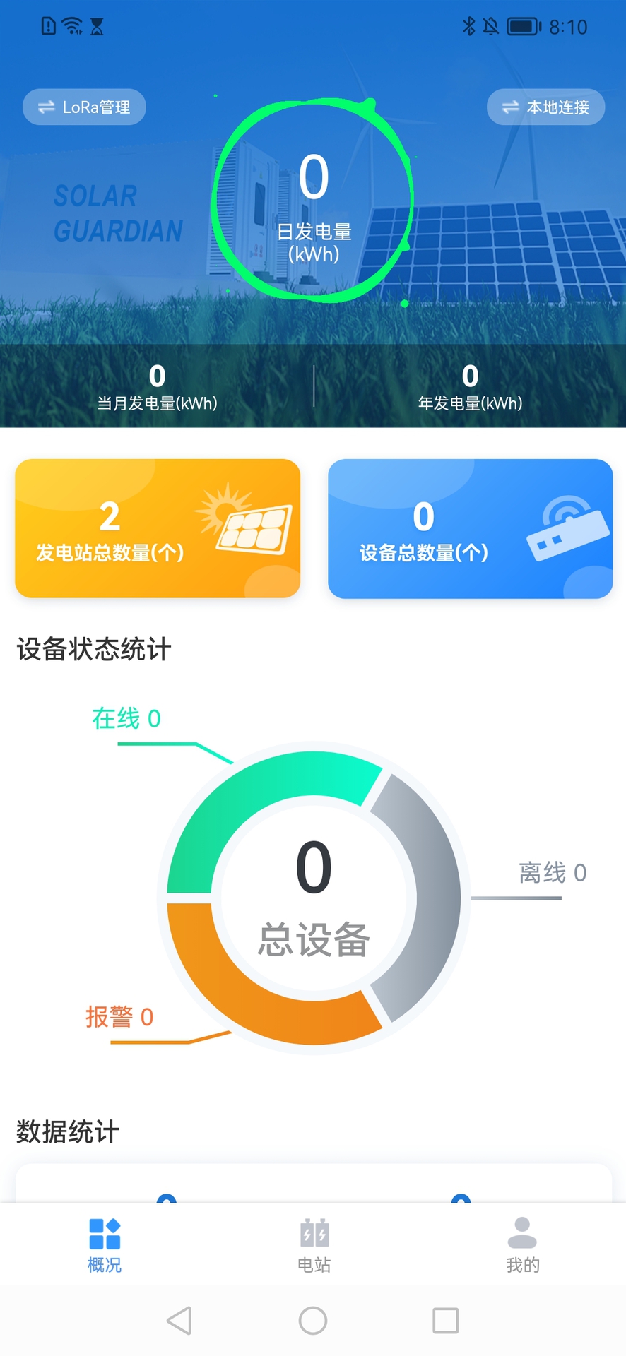 Solar Guardian截图