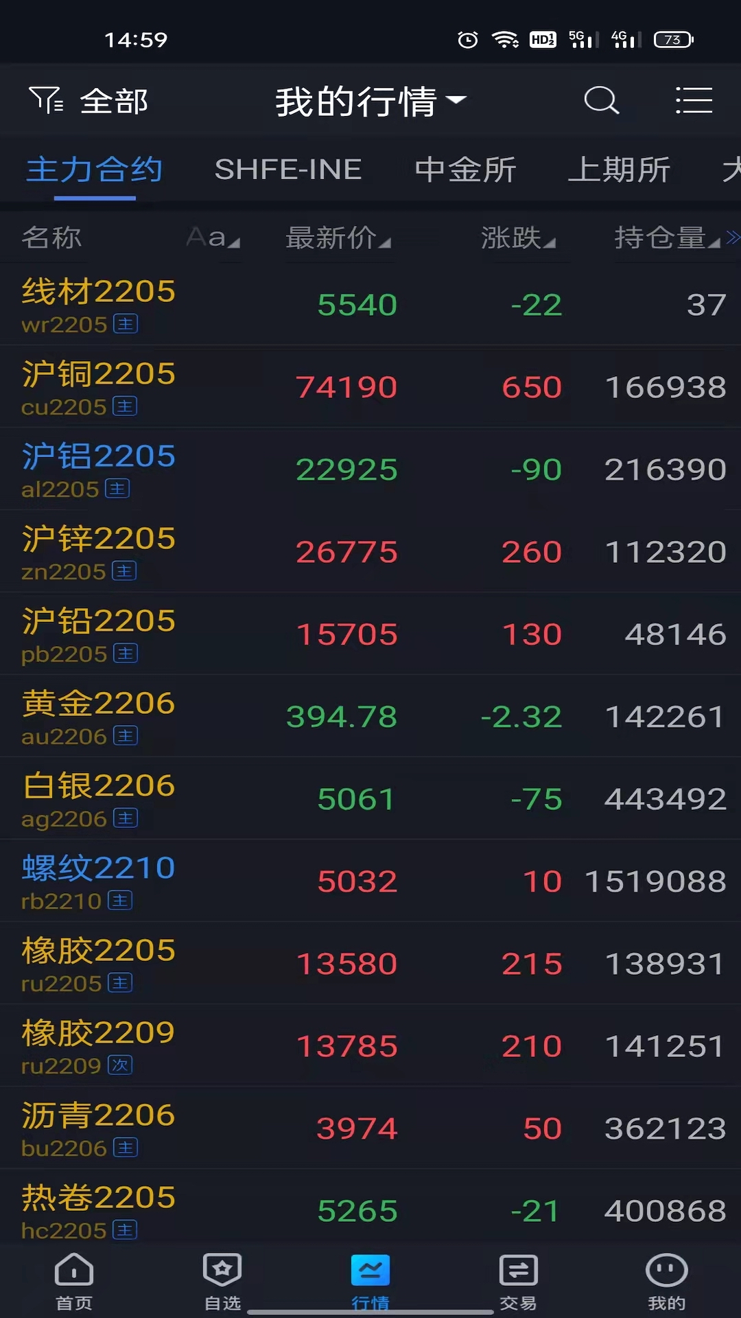 国泰君安期货指尖赢家APP截图
