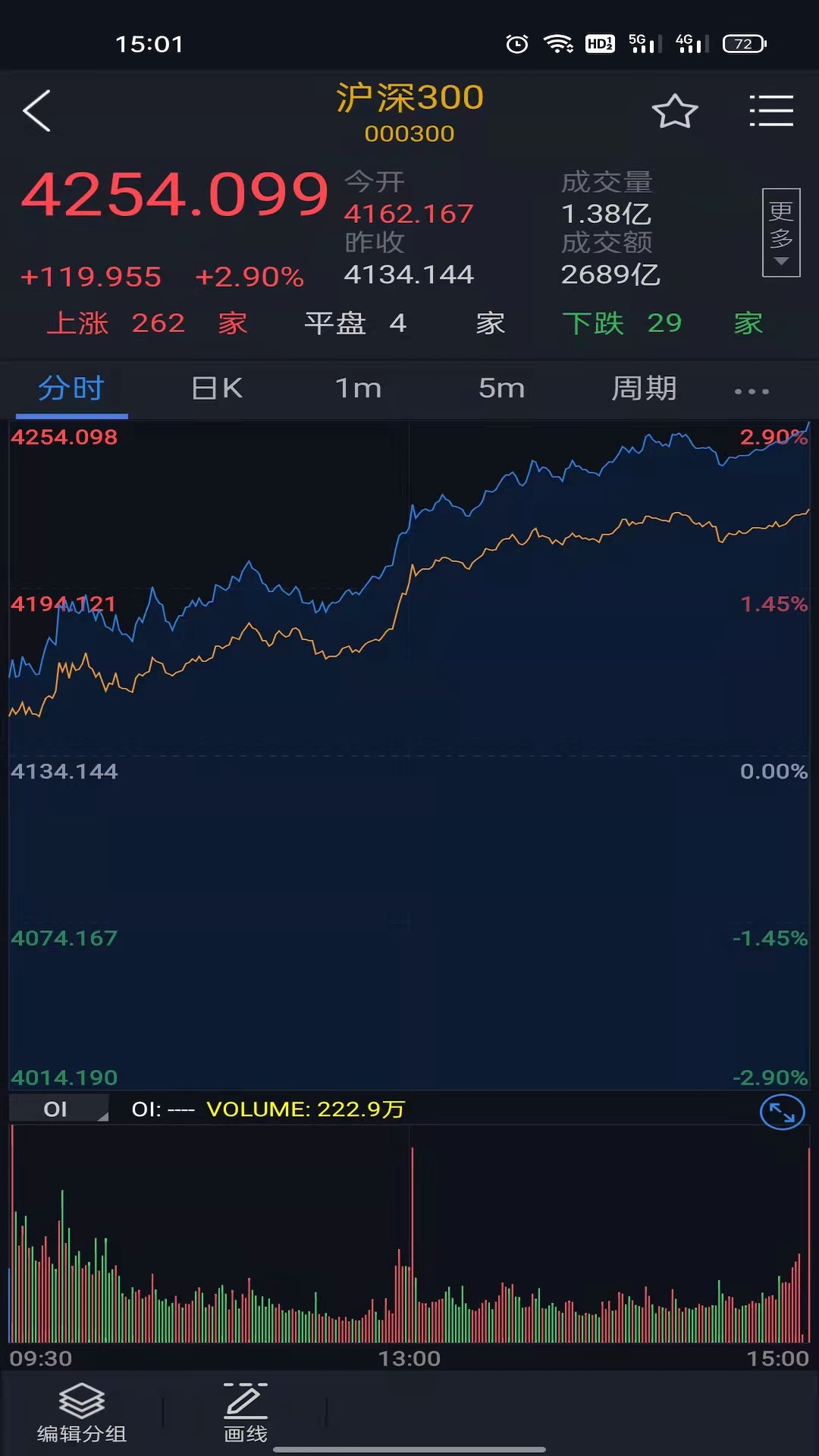 国泰君安期货指尖赢家APP截图