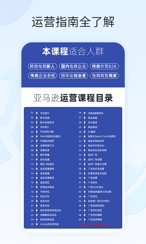 亚马逊跨境电商教学截图