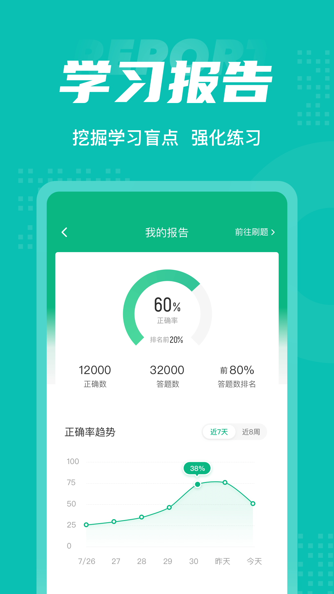 口腔健康管理师考试聚题库截图
