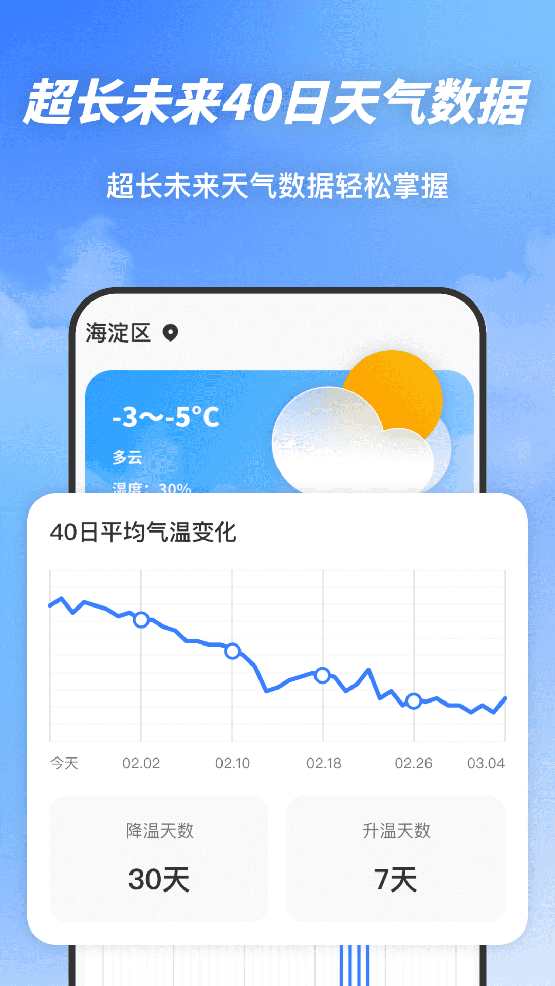 云图天气精准预报截图