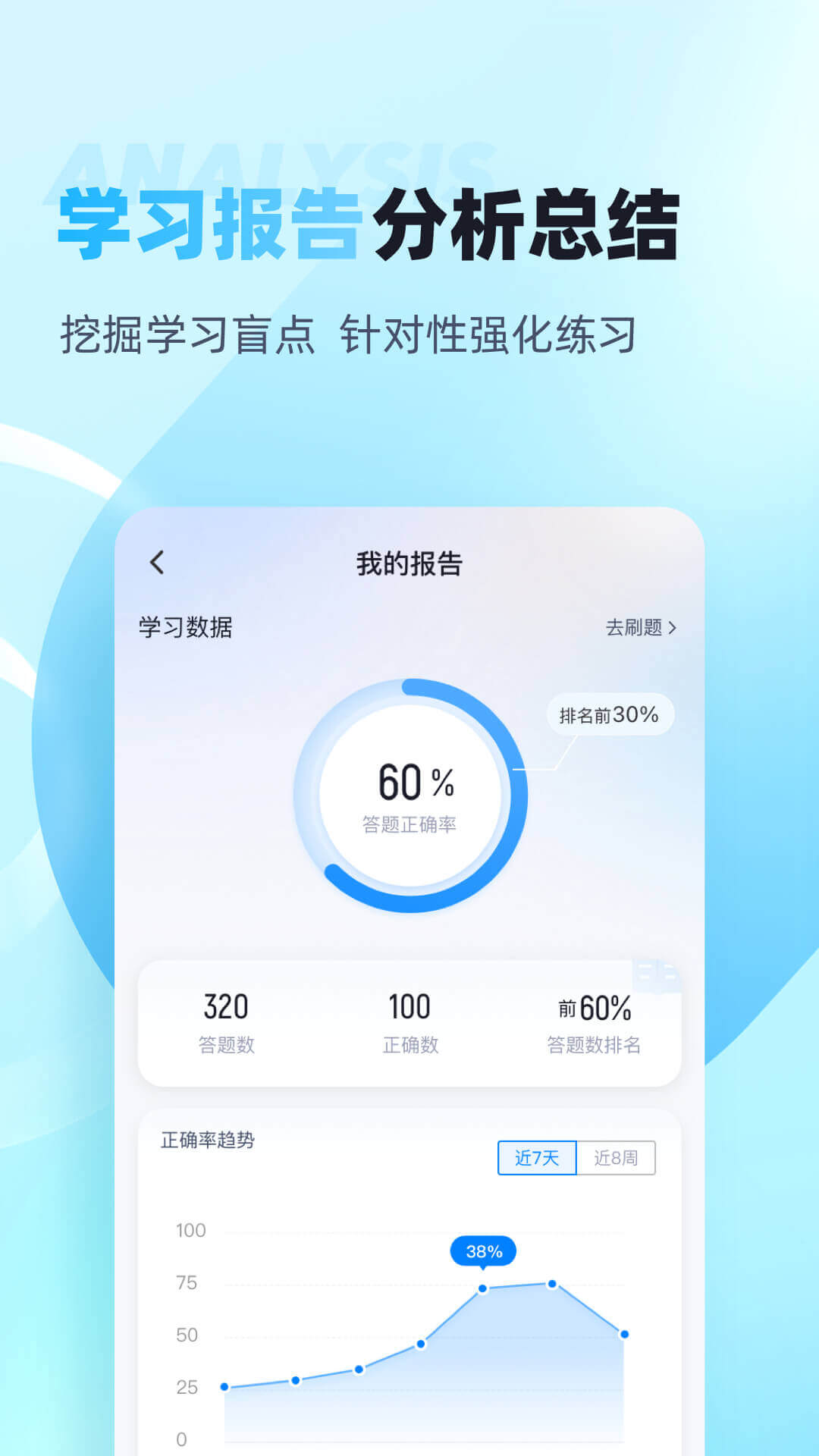 滑雪指导员考试聚题库截图