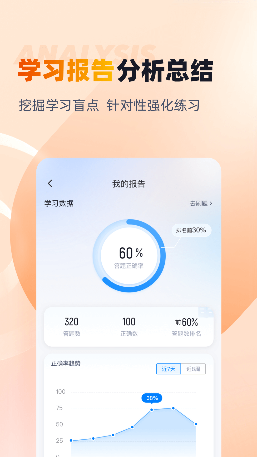 环卫垃圾处理工聚题库截图