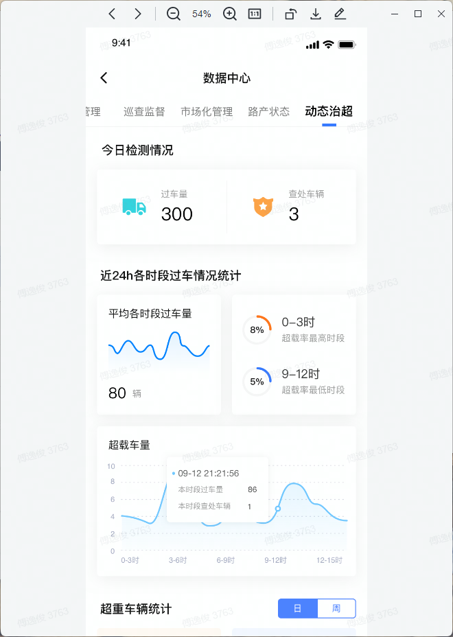 全栈智能交通截图