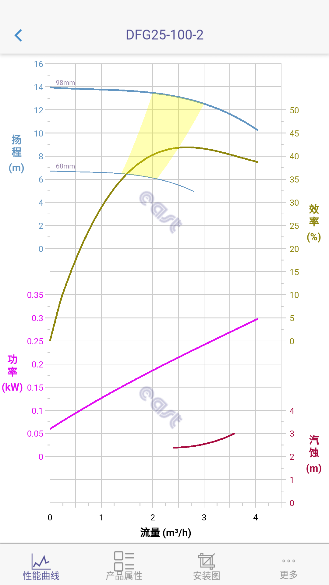 东方泵业选型截图