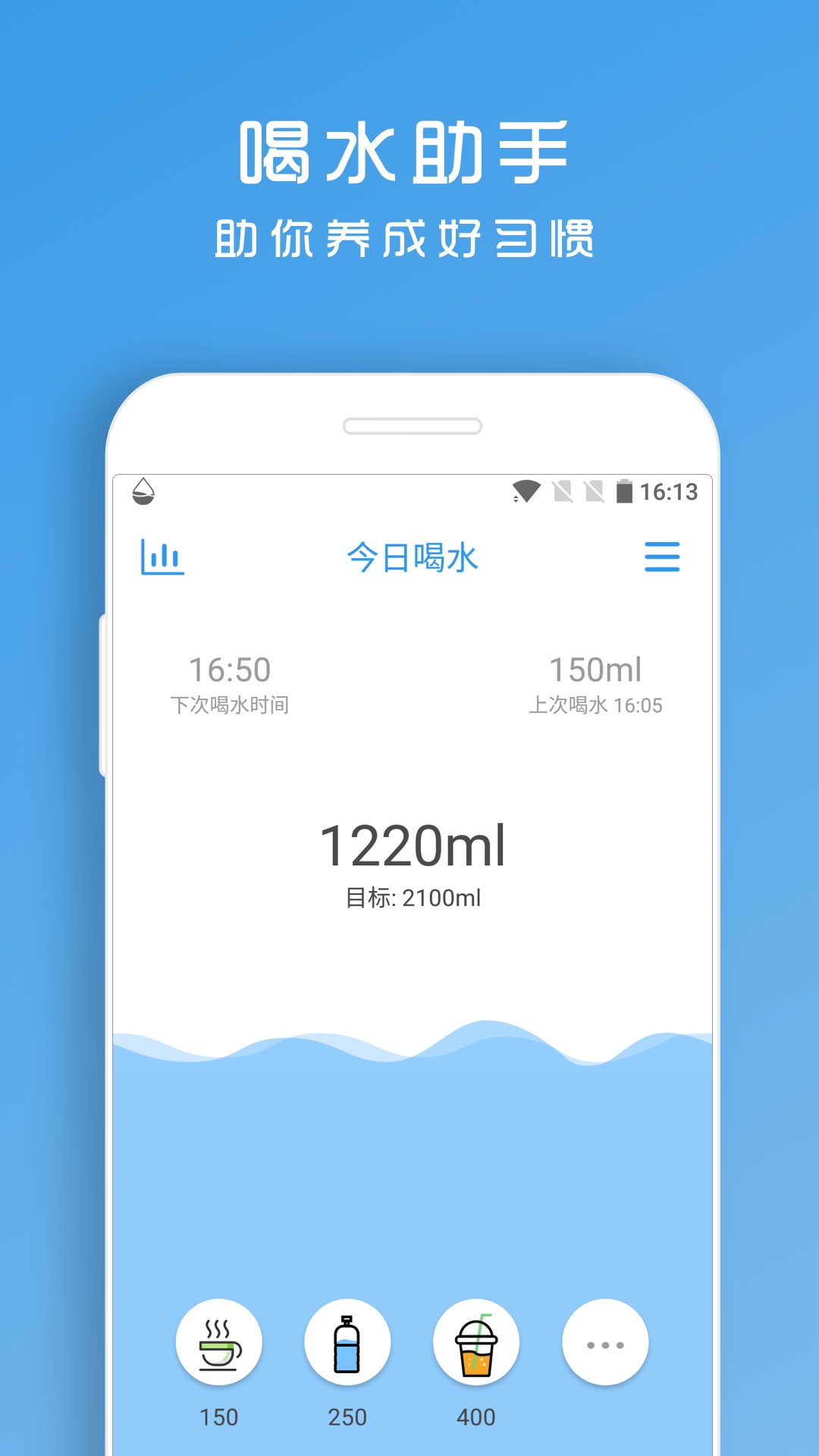 喝水提醒助手截图
