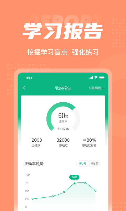 母婴护理师考试聚题库截图