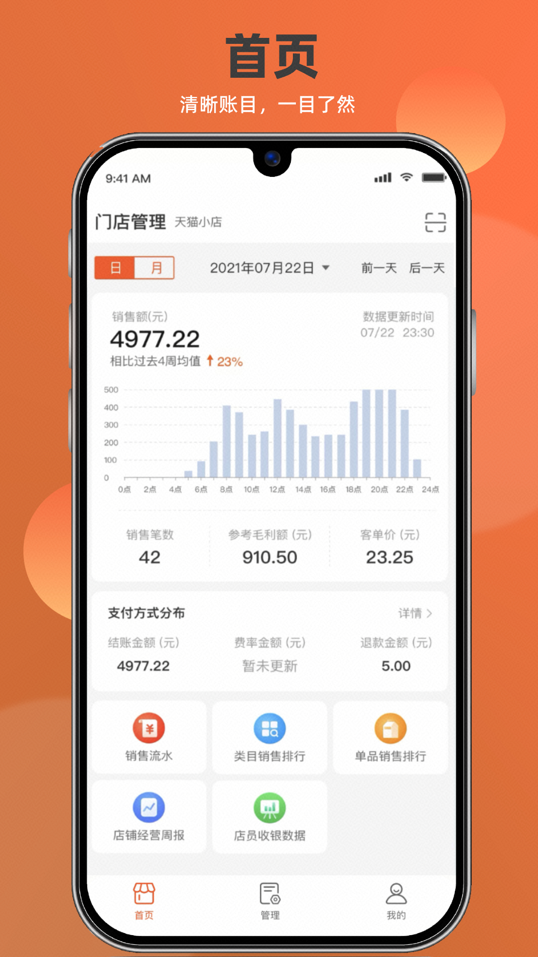 如意店长助手截图