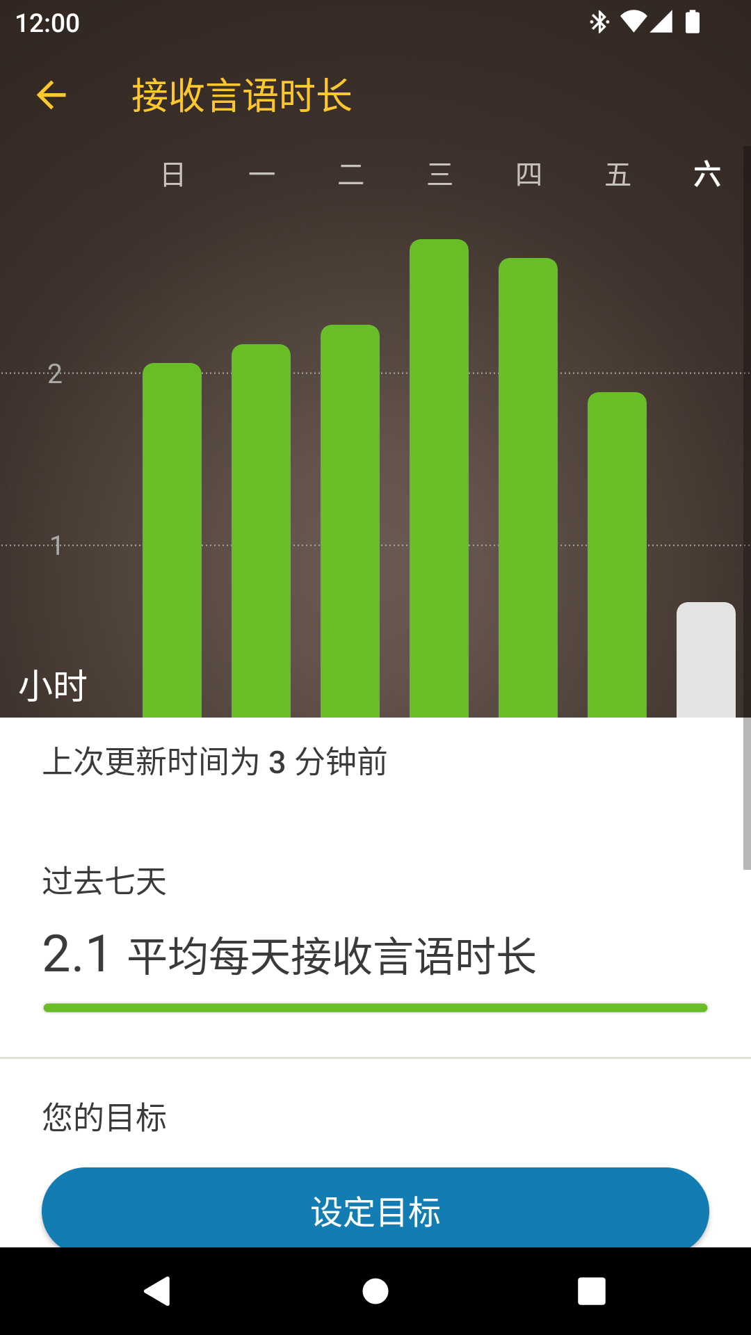 Nucleus Smart截图