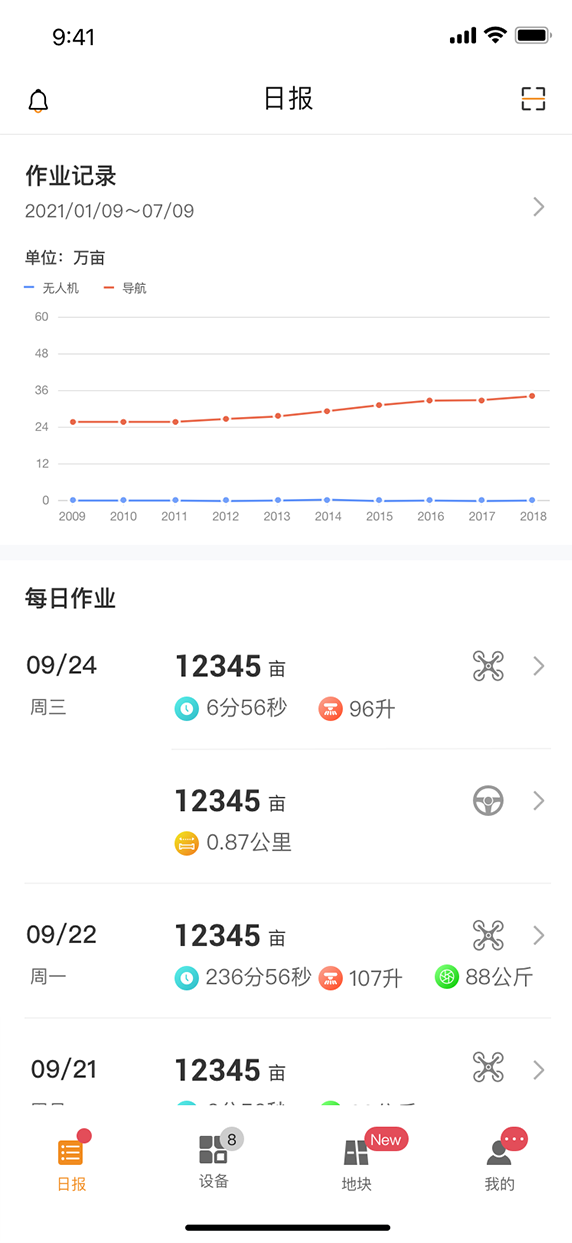 惠达农服APP截图