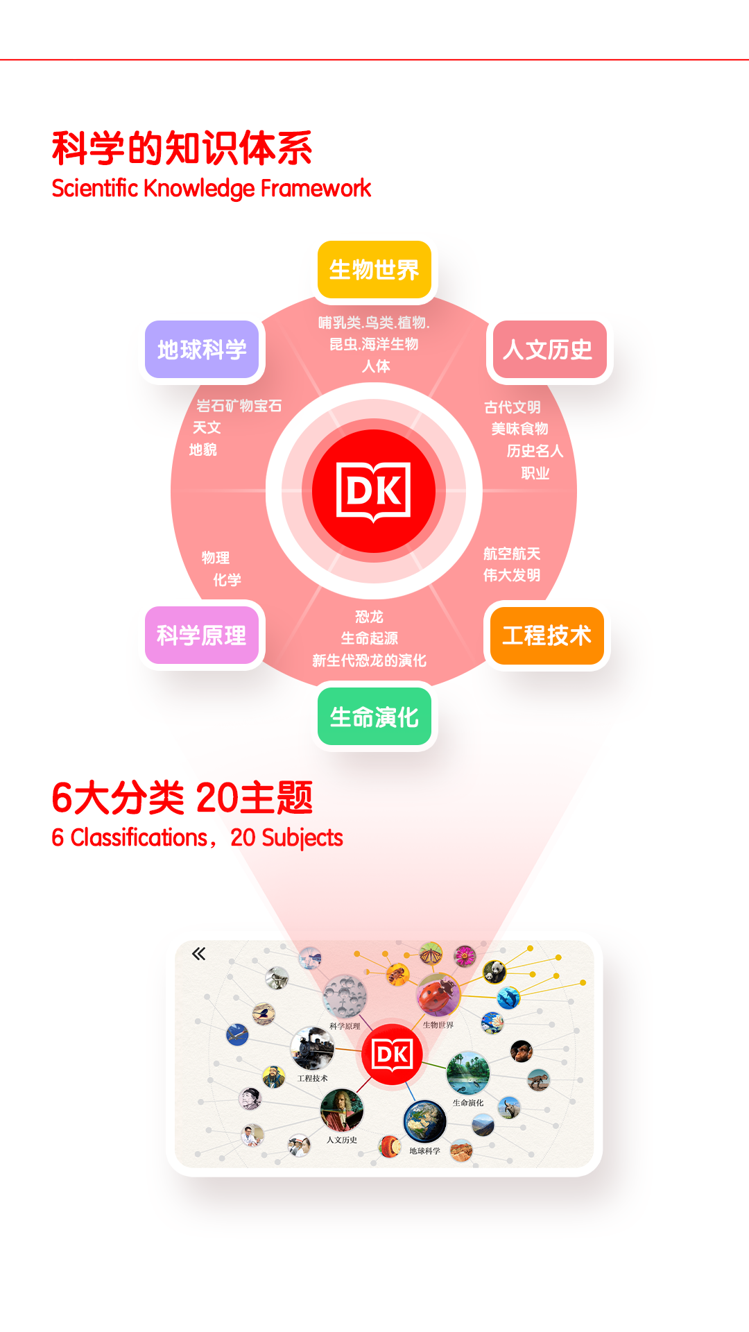 千奇百科岛截图